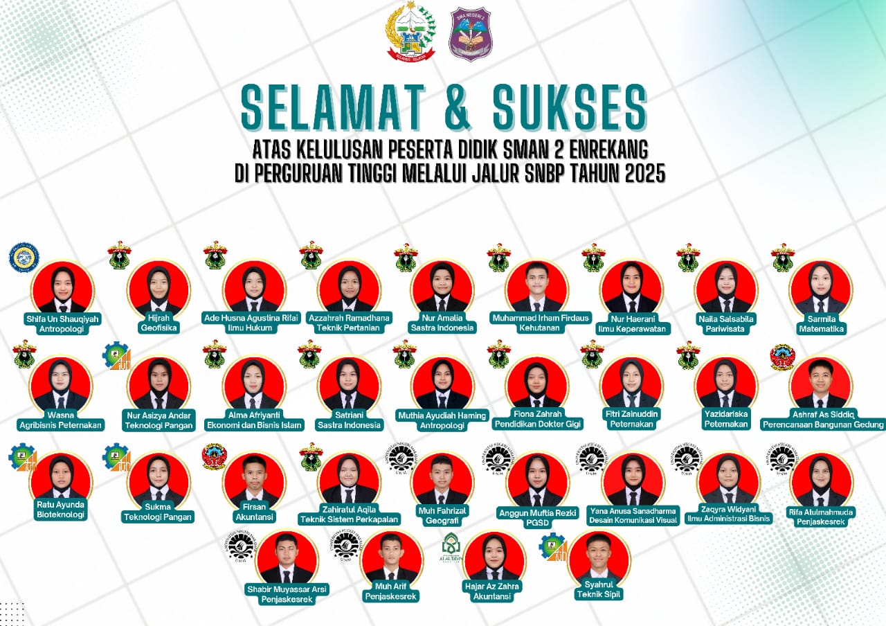 31 Siswa-siswi SMA Negeri 2 Enrekang Lulus Jalur SNBP Tahun 2025